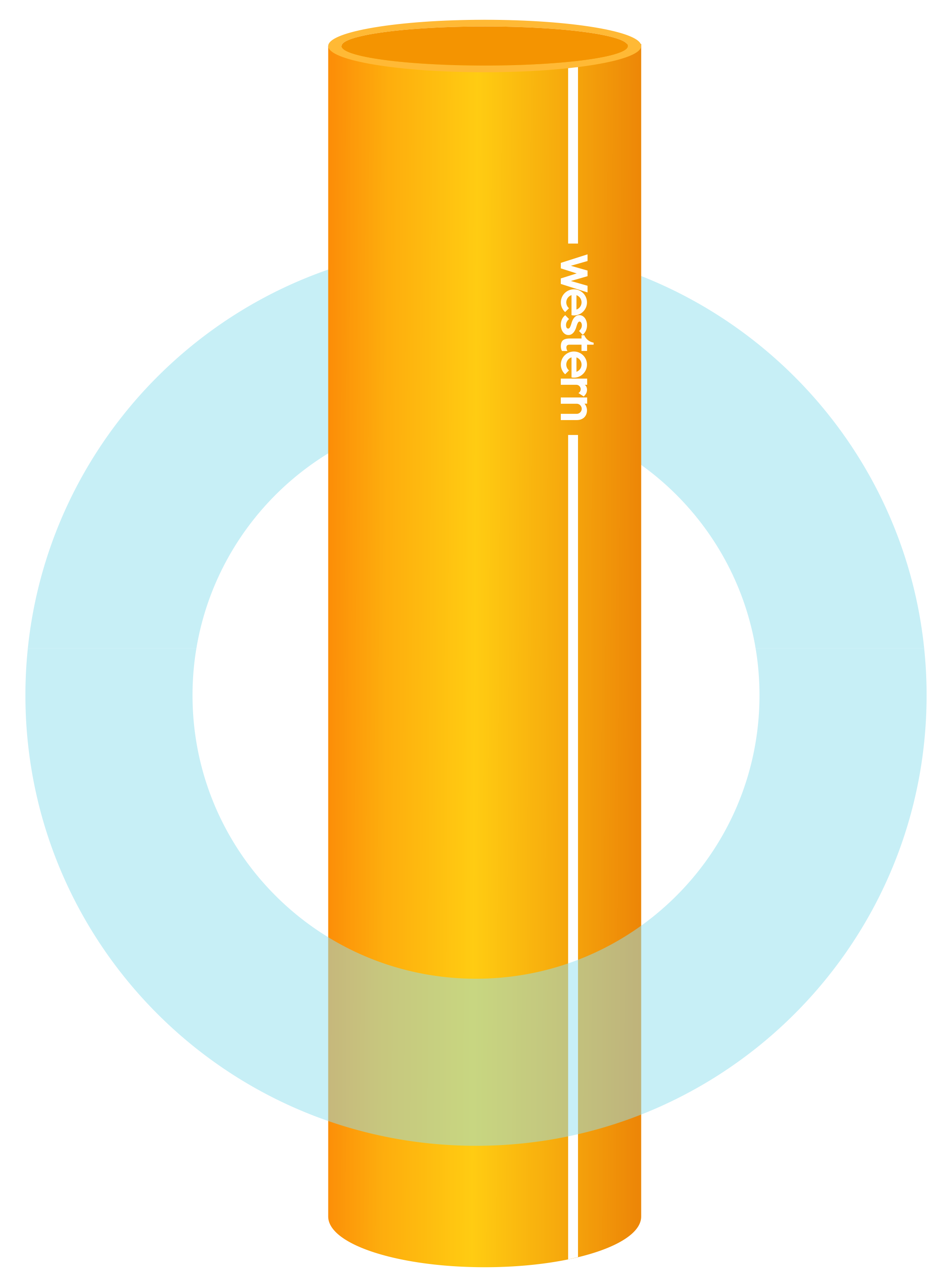 MDPE GAS PIPE